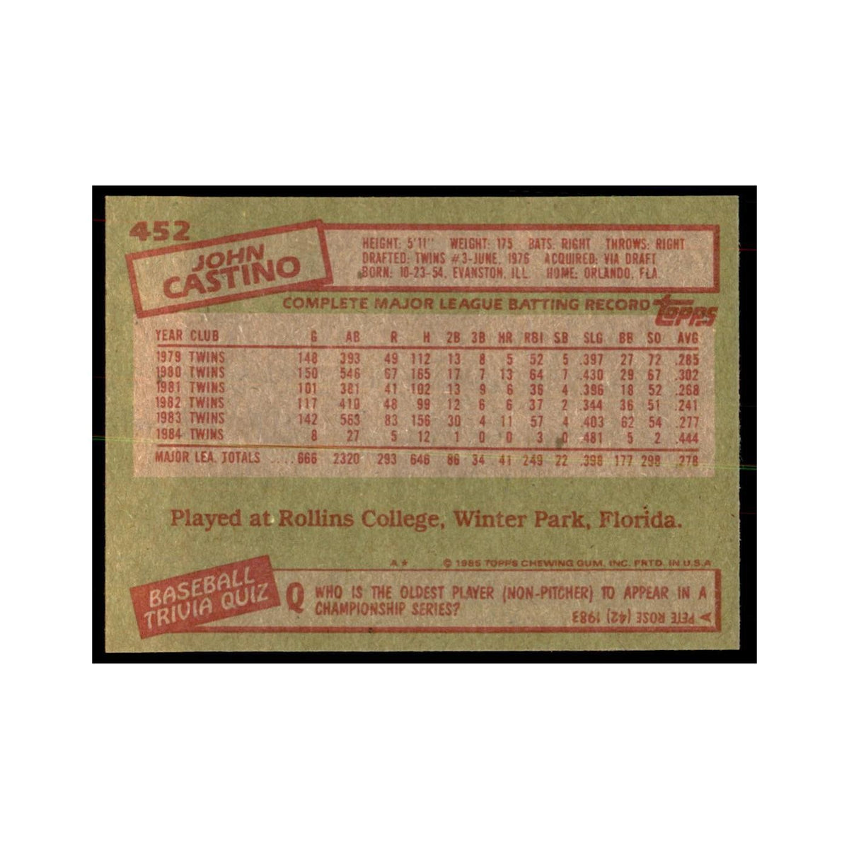 1985 Topps John Castino Baseball Cards #452