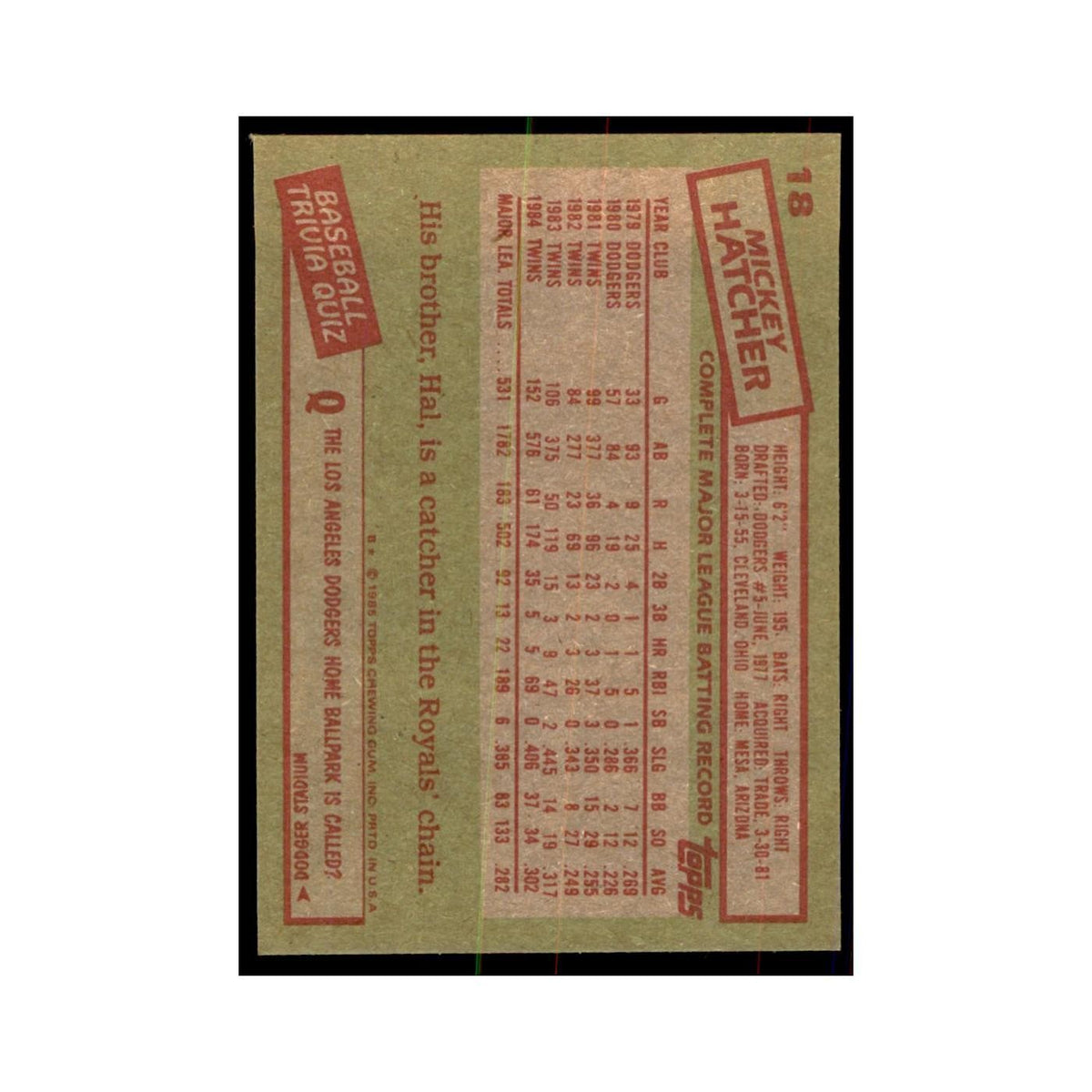 1985 Topps Mickey Hatcher Baseball Cards #18