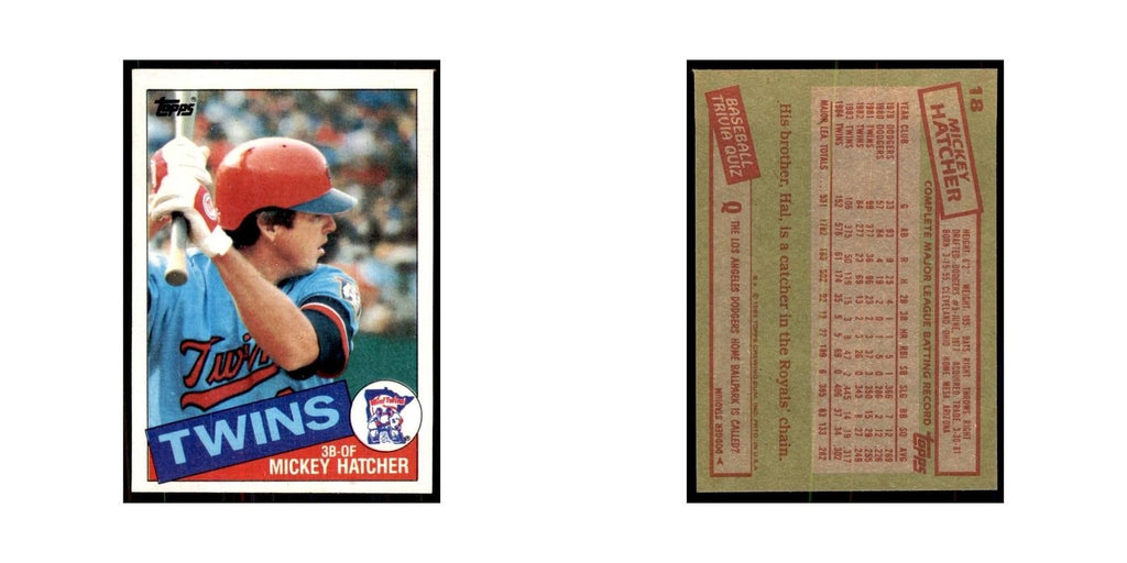 1985 Topps Mickey Hatcher Baseball Cards #18