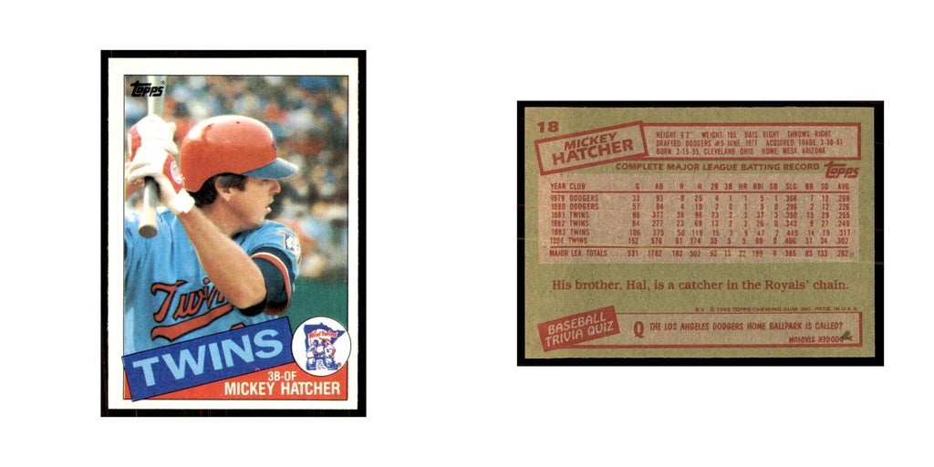 1985 Topps Mickey Hatcher Baseball Cards #18