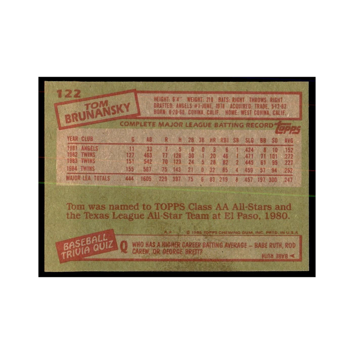 1985 Topps Tom Brunansky Baseball Cards #122