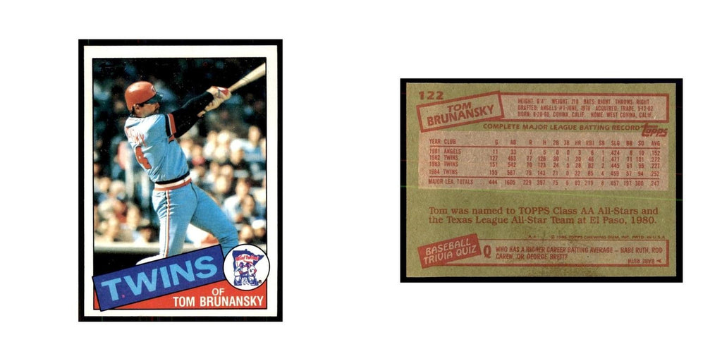 1985 Topps Tom Brunansky Baseball Cards #122