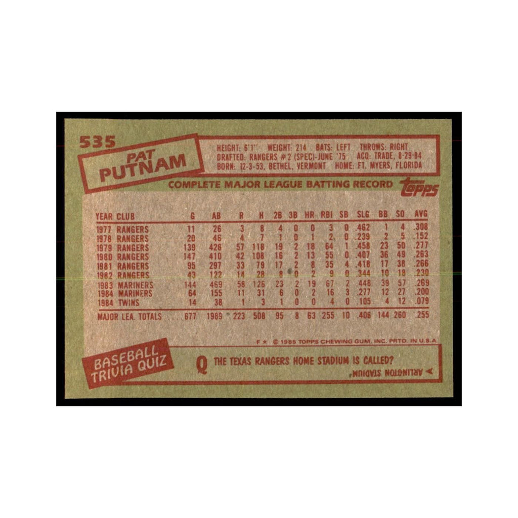 1985 Topps Pat Putnam Baseball Cards #535