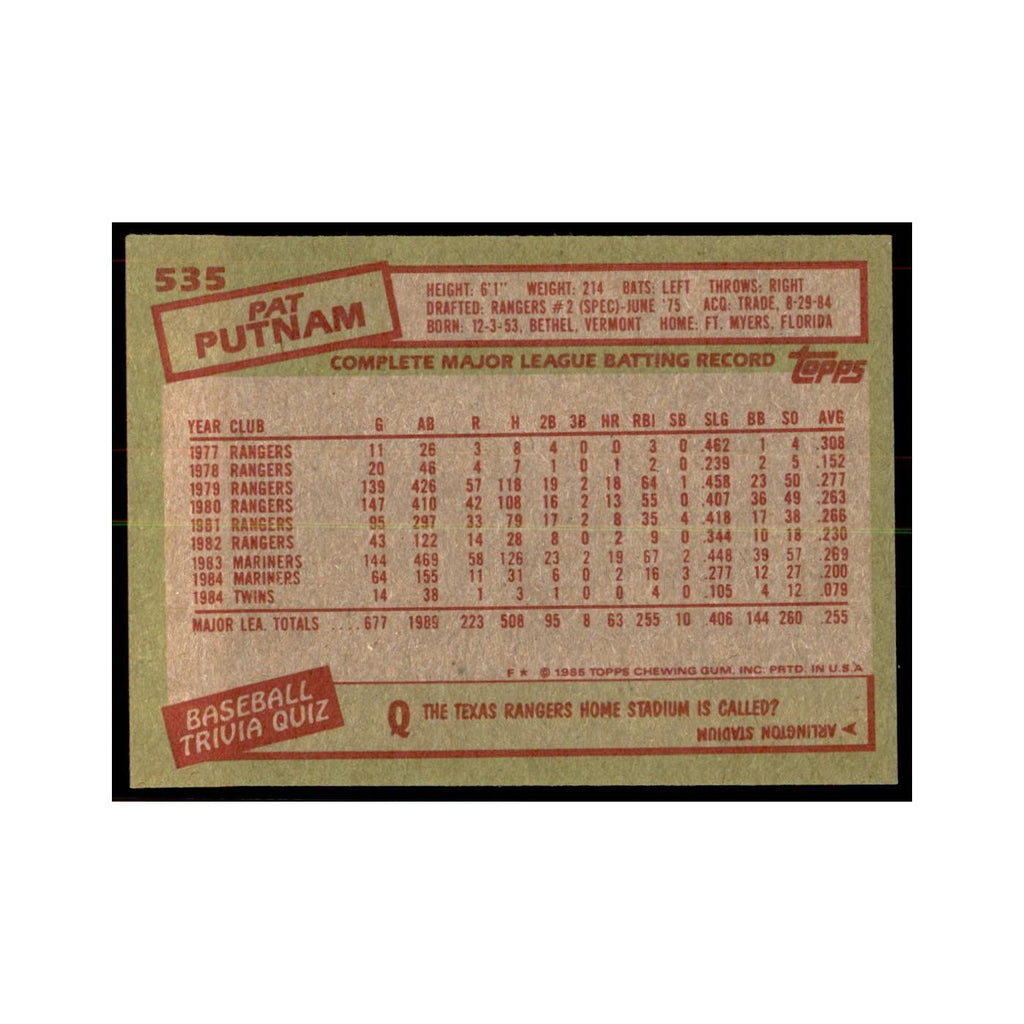 1985 Topps Pat Putnam Baseball Cards #535