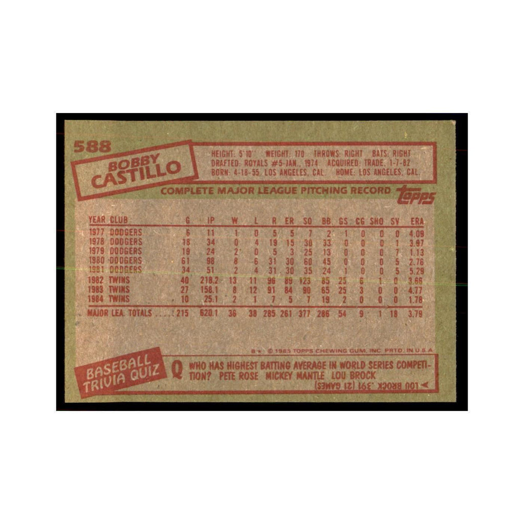 1985 Topps Bobby Castillo Baseball Cards #588