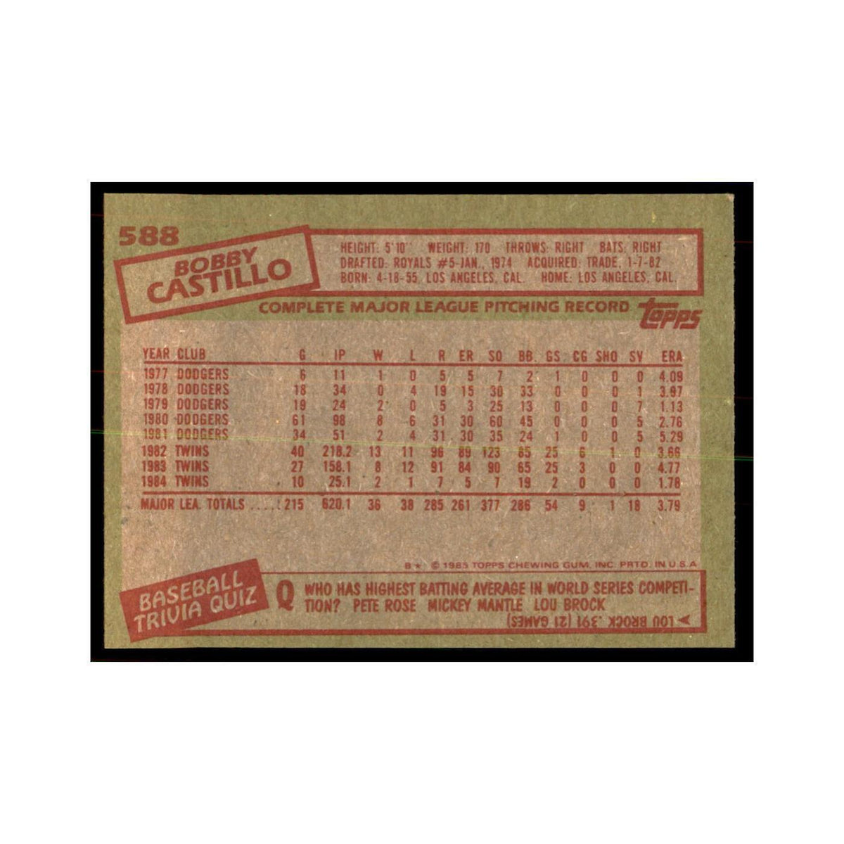 1985 Topps Bobby Castillo Baseball Cards #588