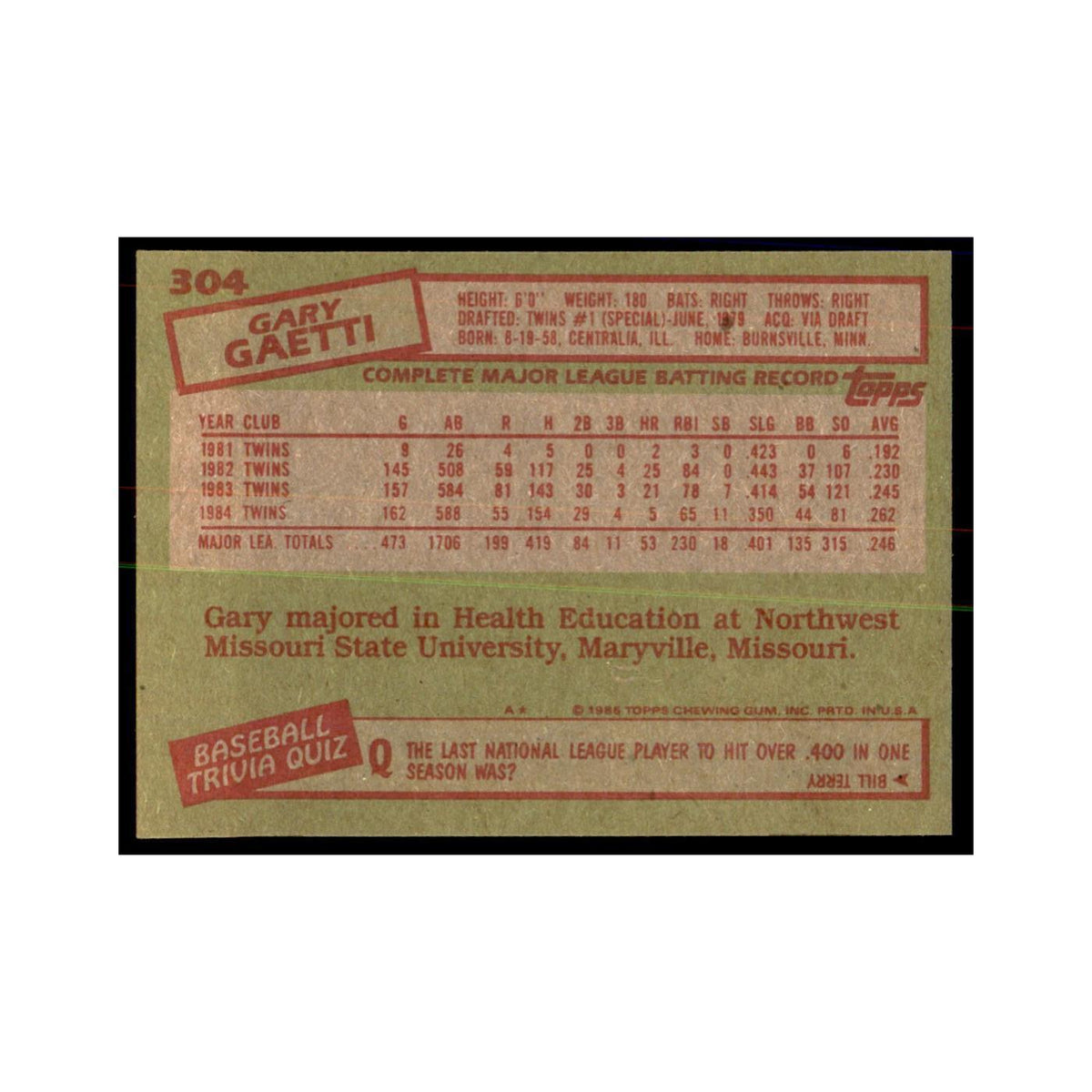 1985 Topps Gary Gaetti Baseball Cards #304