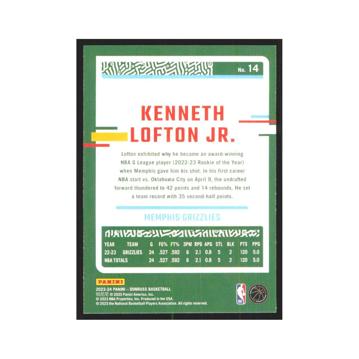 Kenneth Lofton Jr. 2023 Panini Donruss #14 Memphis Grizzlies Basketball Card NM