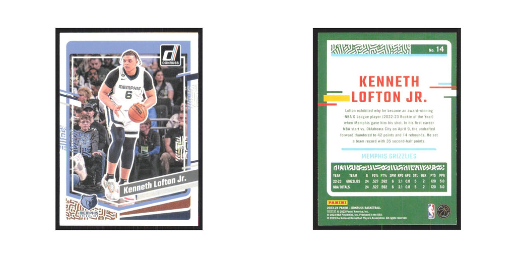 Kenneth Lofton Jr. 2023 Panini Donruss #14 Memphis Grizzlies Basketball Card NM