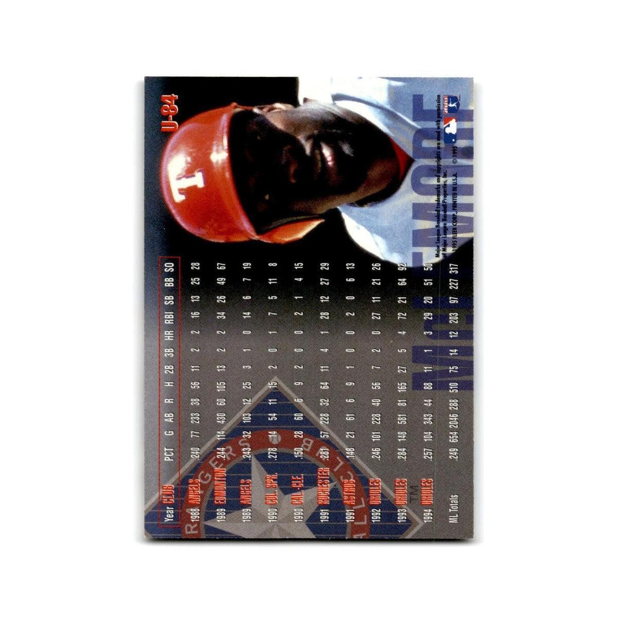 Mark McLemore 1995 Fleer Update #U-84 Texas Rangers Baseball Card NM