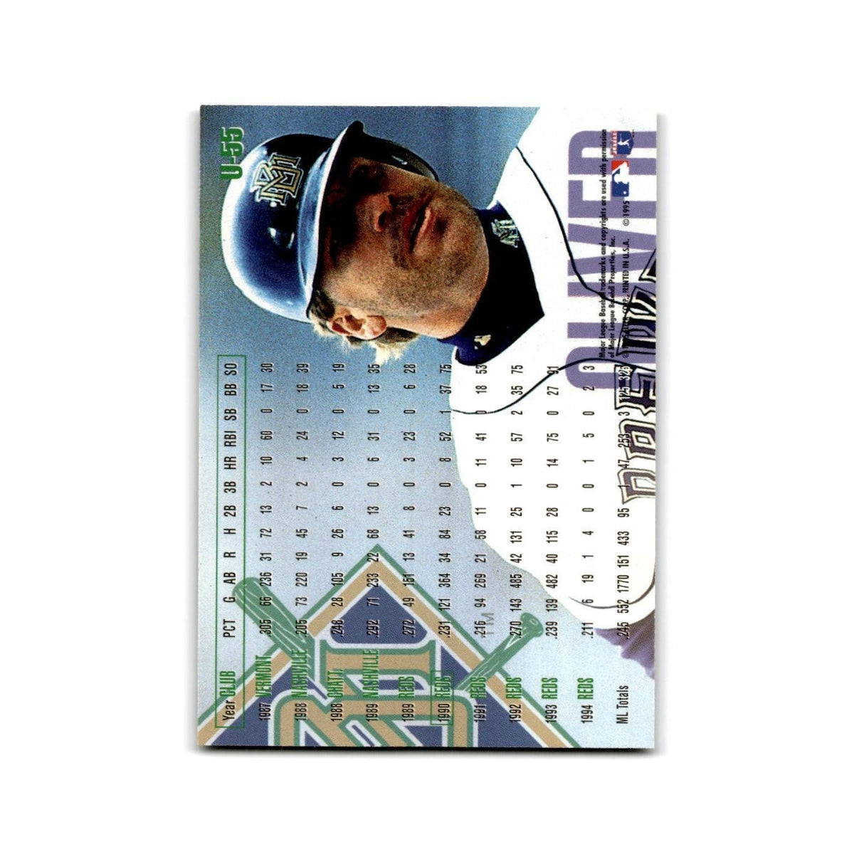 Joe Oliver 1995 Fleer Update #U-55 Milwaukee Brewers Baseball Card NM