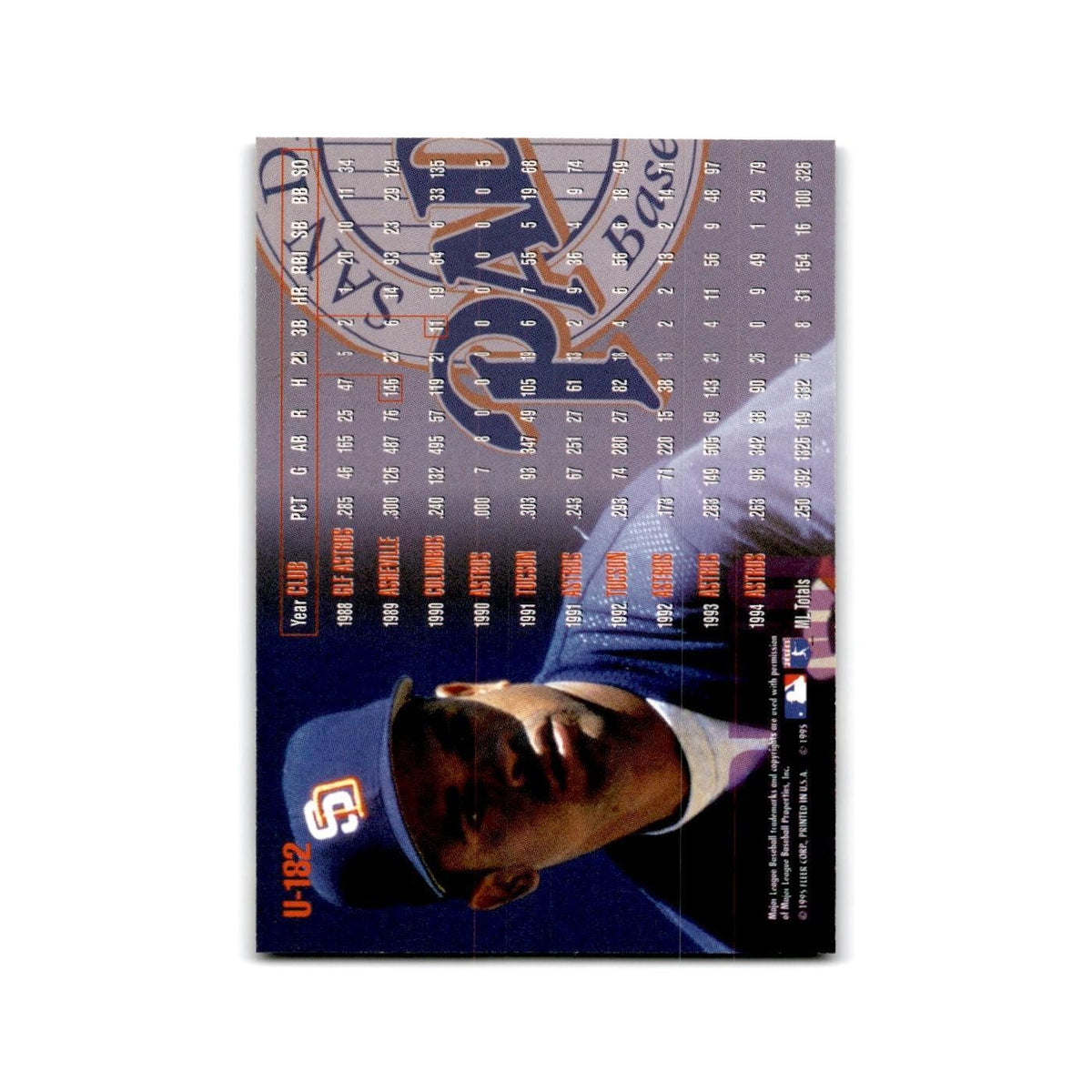 Andujar Cedeno 1995 Fleer Update #U-182 San Diego Padres Baseball Card NM