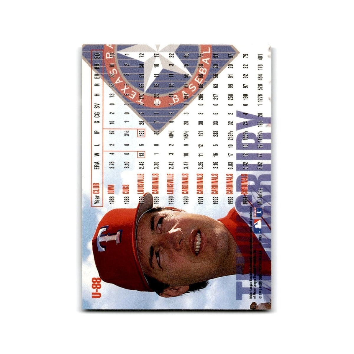 Bob Tewksbury 1995 Fleer Update #U-88 Texas Rangers Baseball Card NM