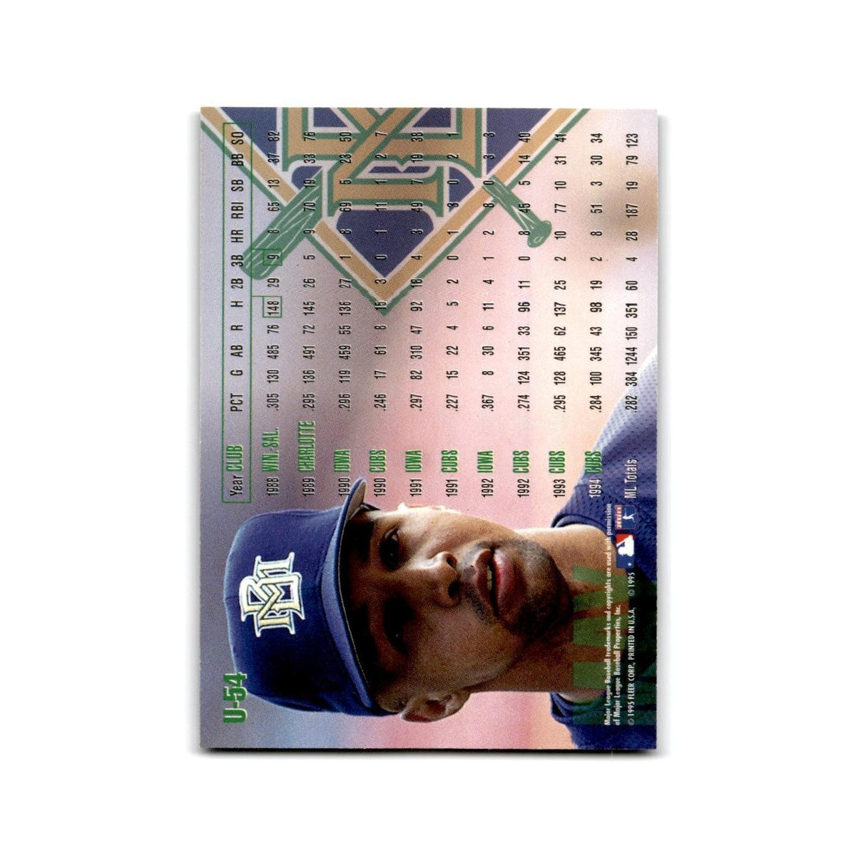 Derrick May 1995 Fleer Update #U-54 Milwaukee Brewers Baseball Card NM