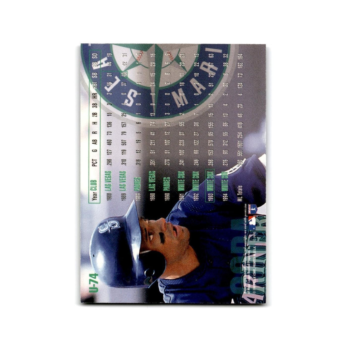 Joey Cora 1995 Fleer Update #U-74 Seattle Mariners Baseball Card NM