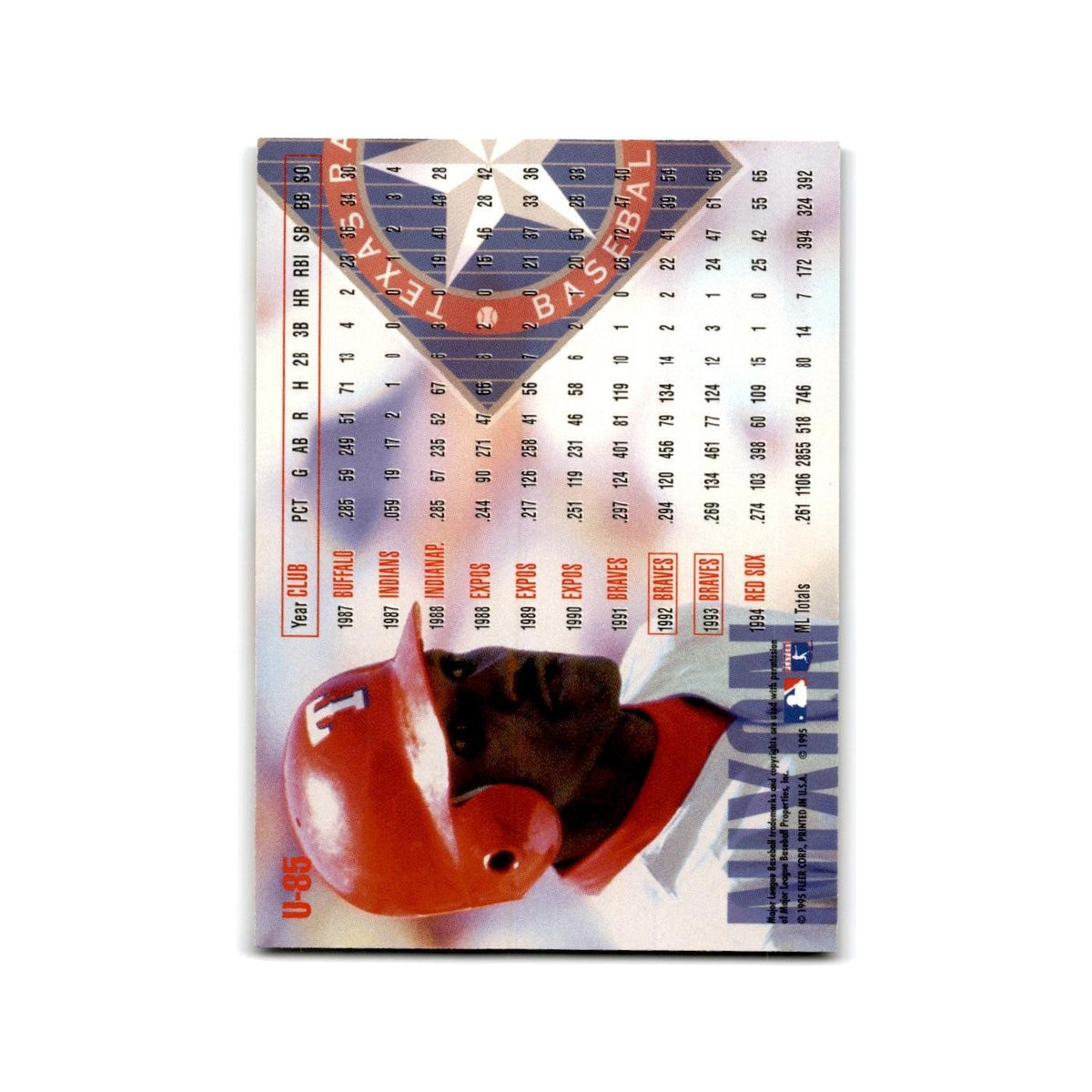 Otis Nixon 1995 Fleer Update #U-85 Texas Rangers Baseball Card NM