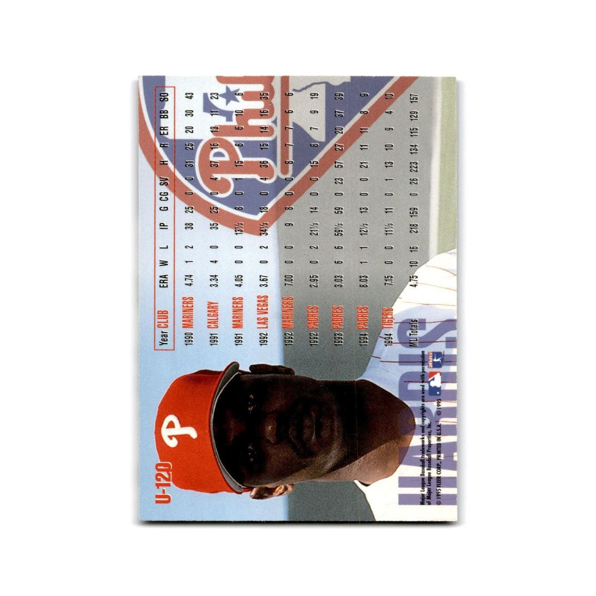 Gene Harris 1995 Fleer Update #U-120 Philadelphia Phillies Baseball Card NM