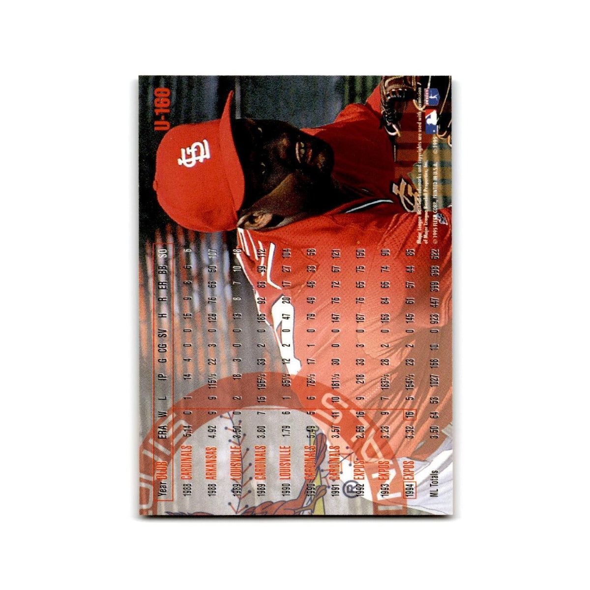 Ken Hill 1995 Fleer Update #U-160 St. Louis Cardinals Baseball Card NM
