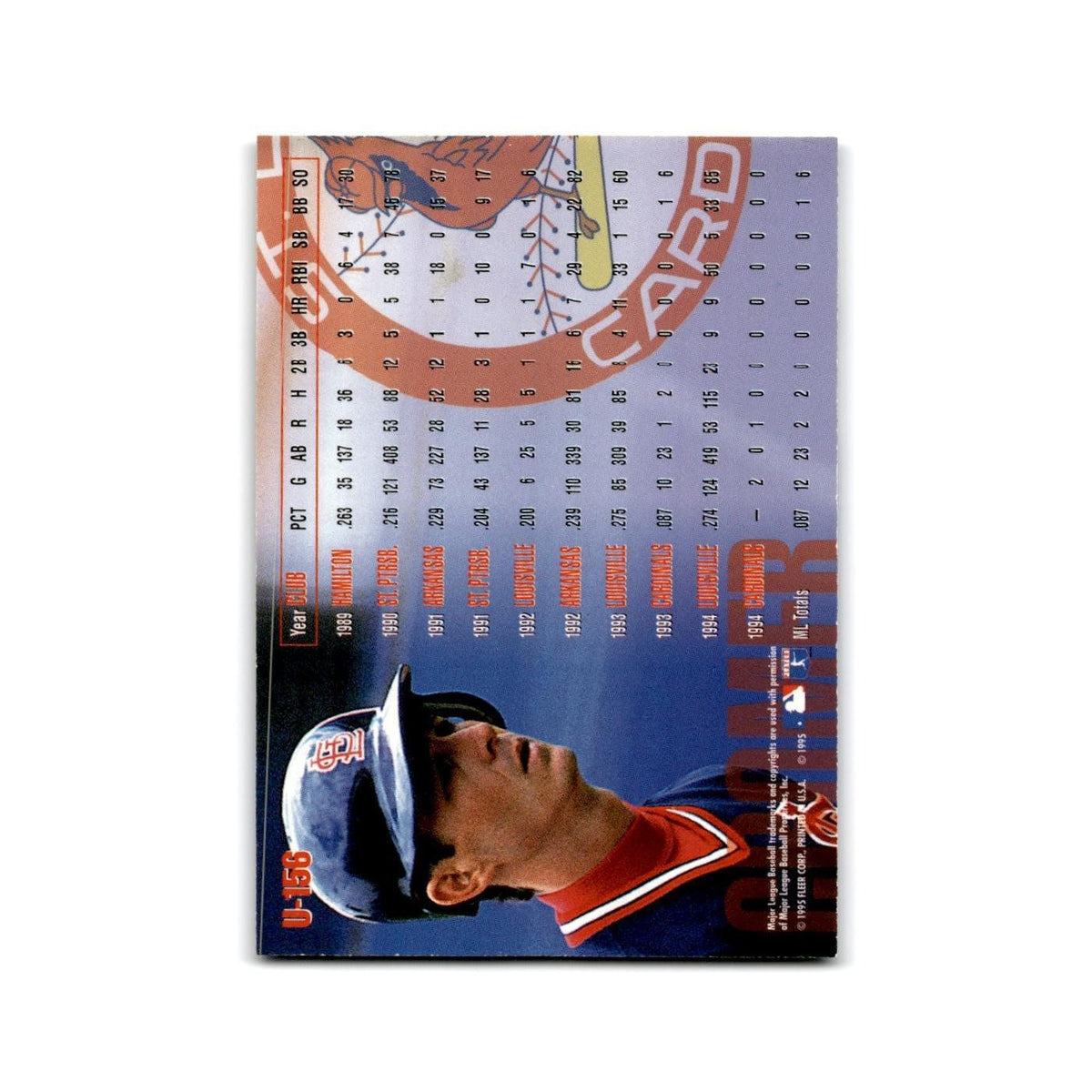 Tripp Cromer 1995 Fleer Update #U-156 St. Louis Cardinals Baseball Card NM