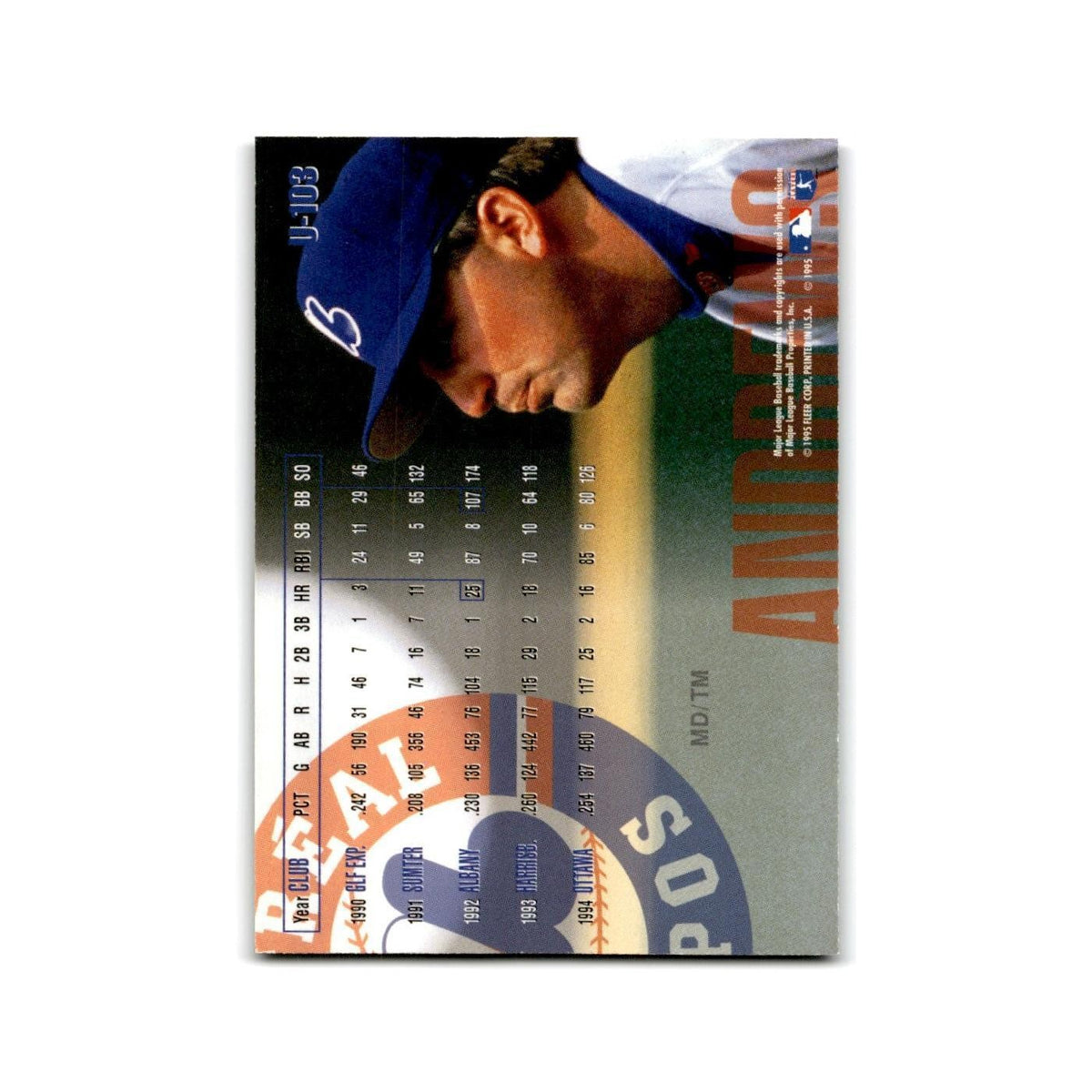 Shane Andrews 1995 Fleer Update #U-103 Montreal Expos Baseball Card NM