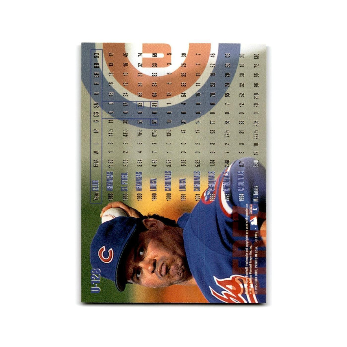 Mike Perez 1995 Fleer Update #U-128 Chicago Cubs Baseball Card NM
