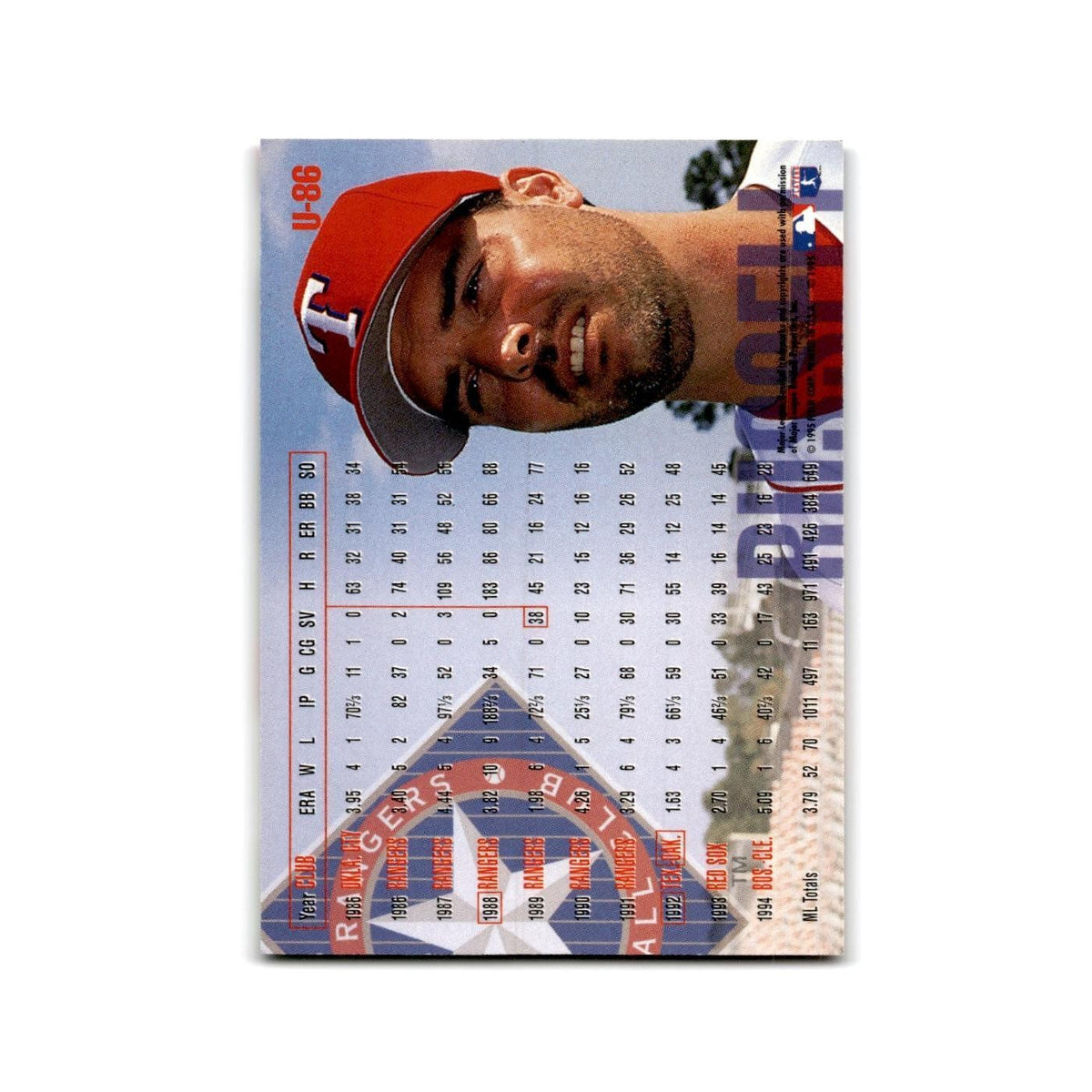 Jeff Russell 1995 Fleer Update #U-86 Texas Rangers Baseball Card NM