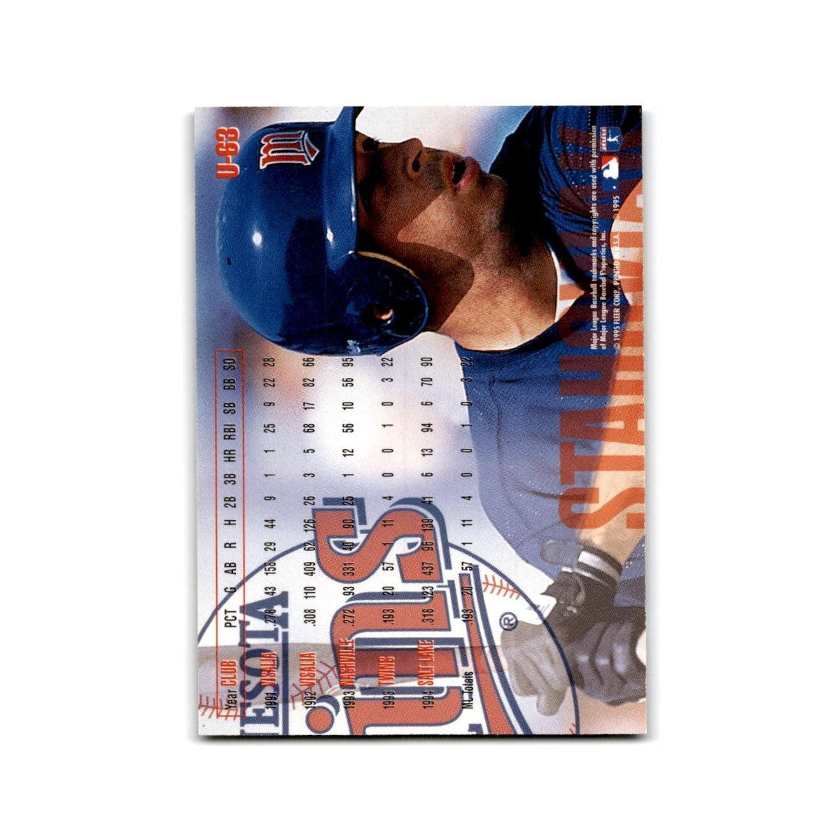 Scott Stahoviak 1995 Fleer Update #U-63 Minnesota Twins Baseball Card NM
