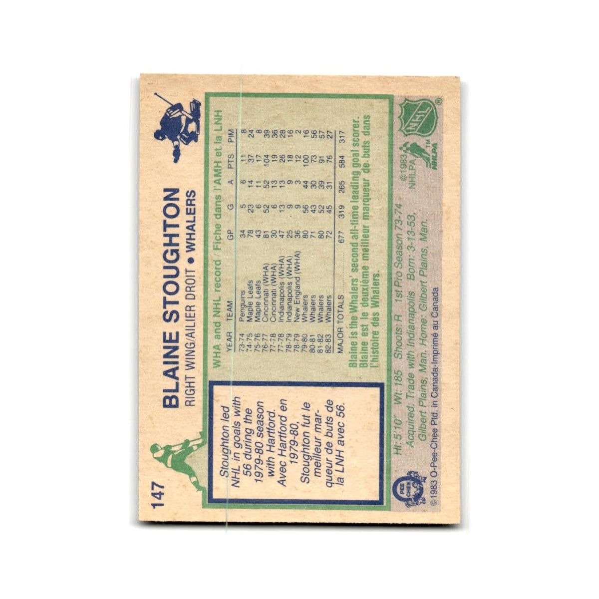 1983 O-Pee-Chee Blaine Stoughton Hartford Whalers #147