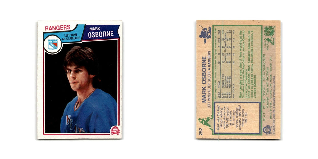 1983 O-Pee-Chee Mark Osborne New York Rangers #252