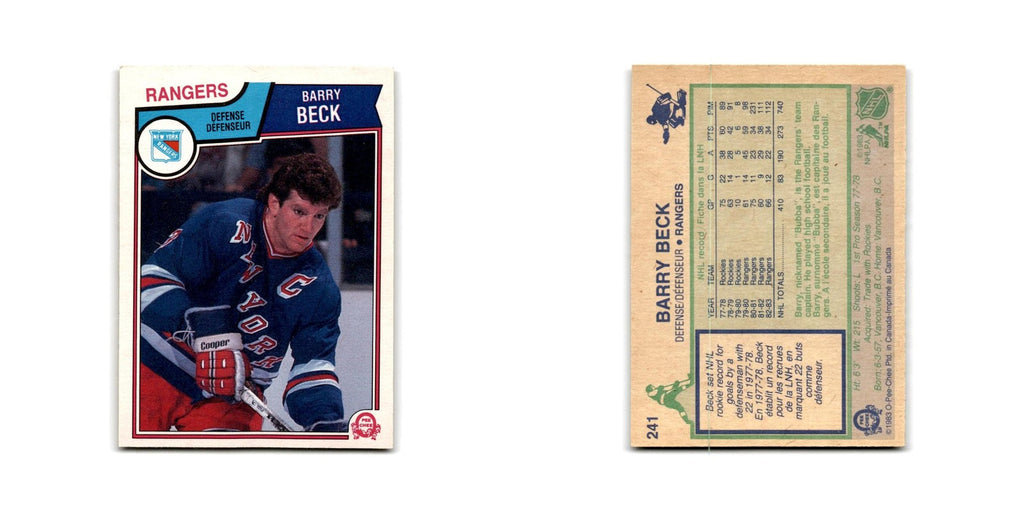 1983 O-Pee-Chee Barry Beck New York Rangers #241