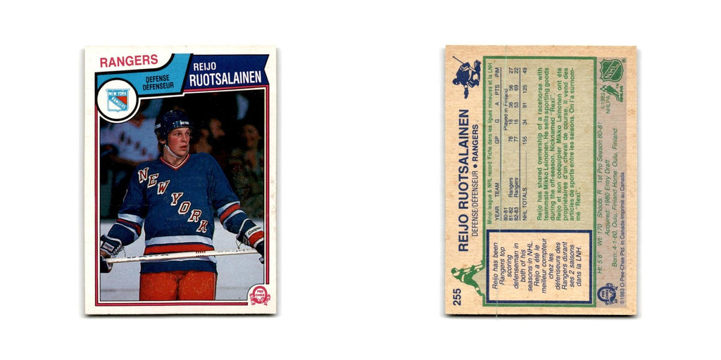 1983 O-Pee-Chee Reijo Ruotsalainen New York Rangers #255