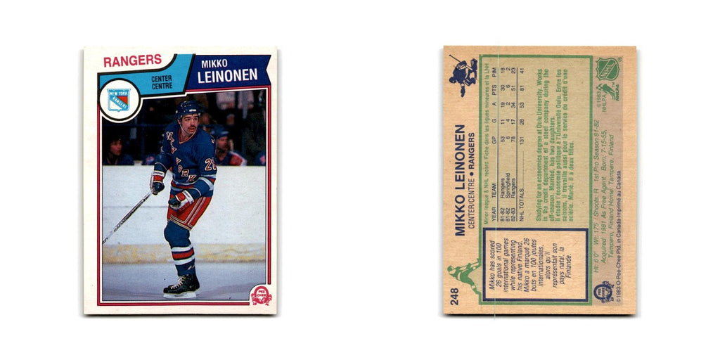 1983 O-Pee-Chee Mikko Leinonen New York Rangers #248