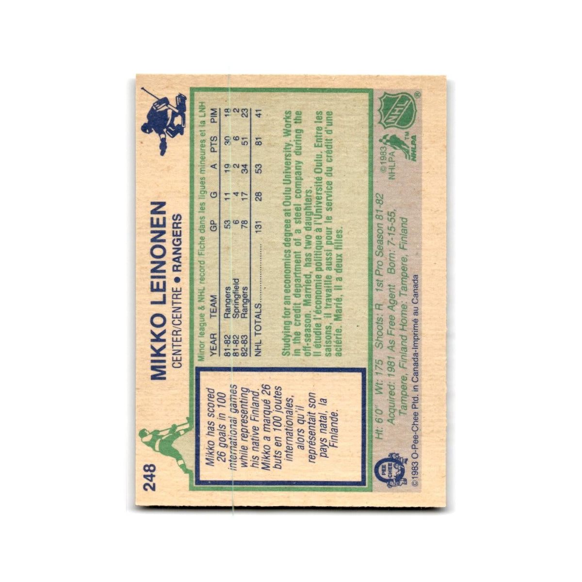 1983 O-Pee-Chee Mikko Leinonen New York Rangers #248