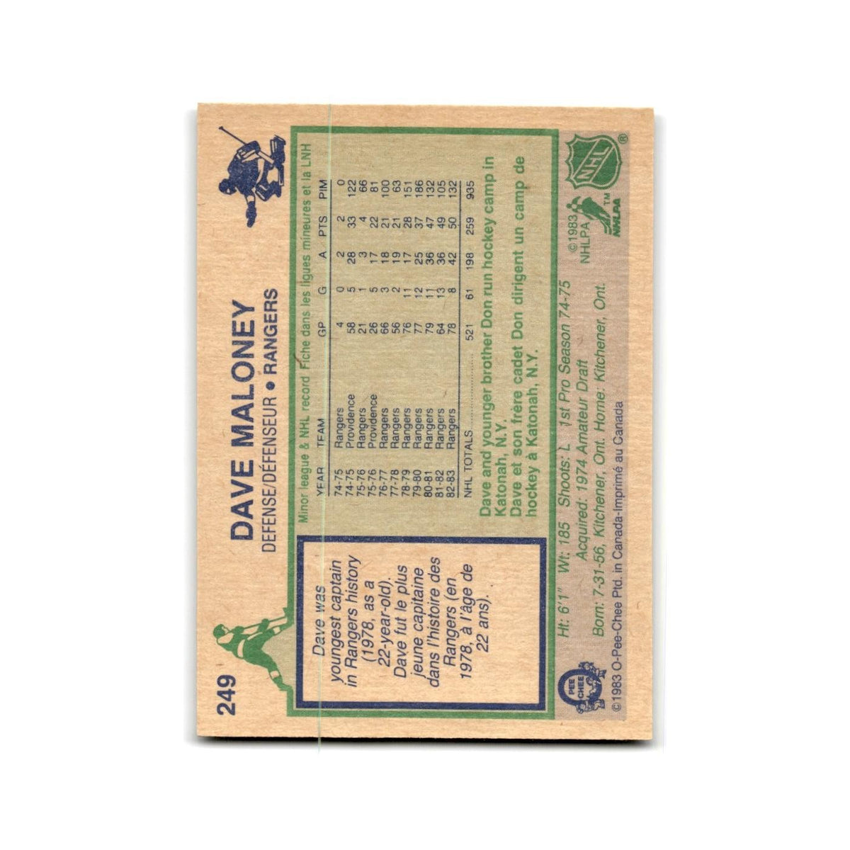 1983 O-Pee-Chee Dave Maloney New York Rangers #249