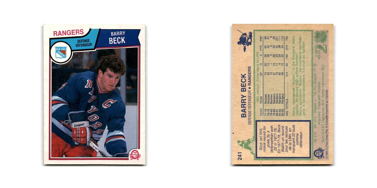 1983 O-Pee-Chee Barry Beck New York Rangers #241