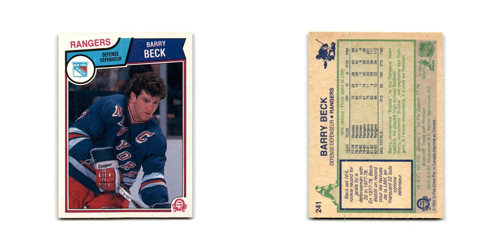 1983 O-Pee-Chee Barry Beck New York Rangers #241