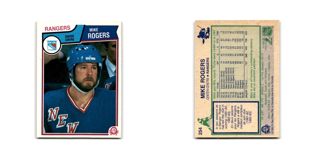 1983 O-Pee-Chee Mike Rogers New York Rangers #254