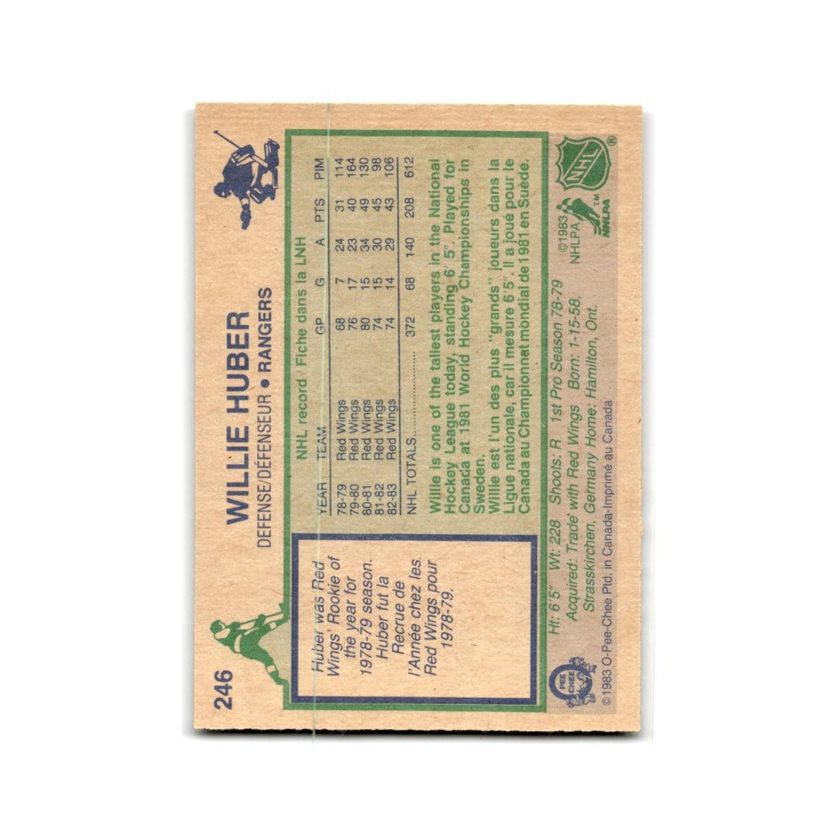 1983 O-Pee-Chee Willie Huber New York Rangers #246