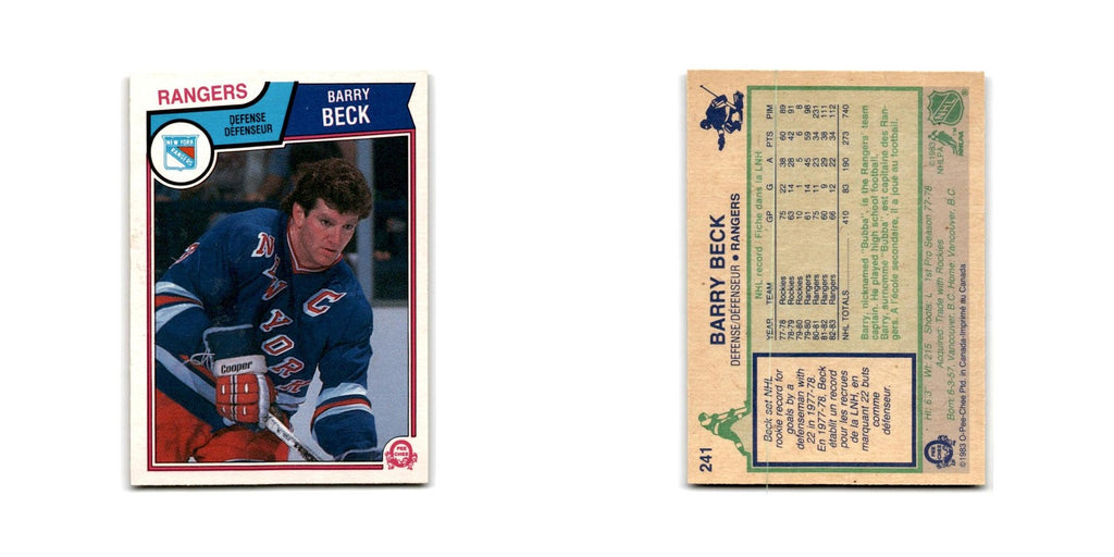 1983 O-Pee-Chee Barry Beck New York Rangers #241
