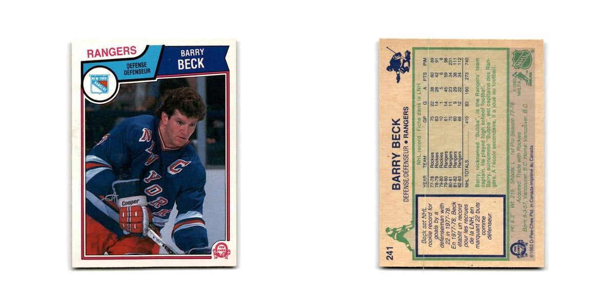 1983 O-Pee-Chee Barry Beck New York Rangers #241