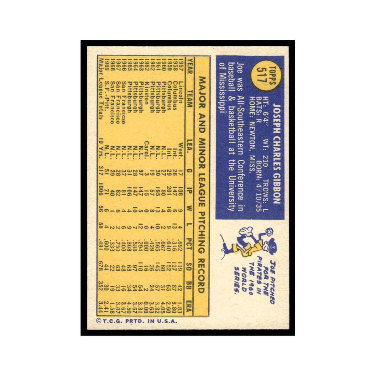 1970 Topps Joe Gibbon Pirates #517