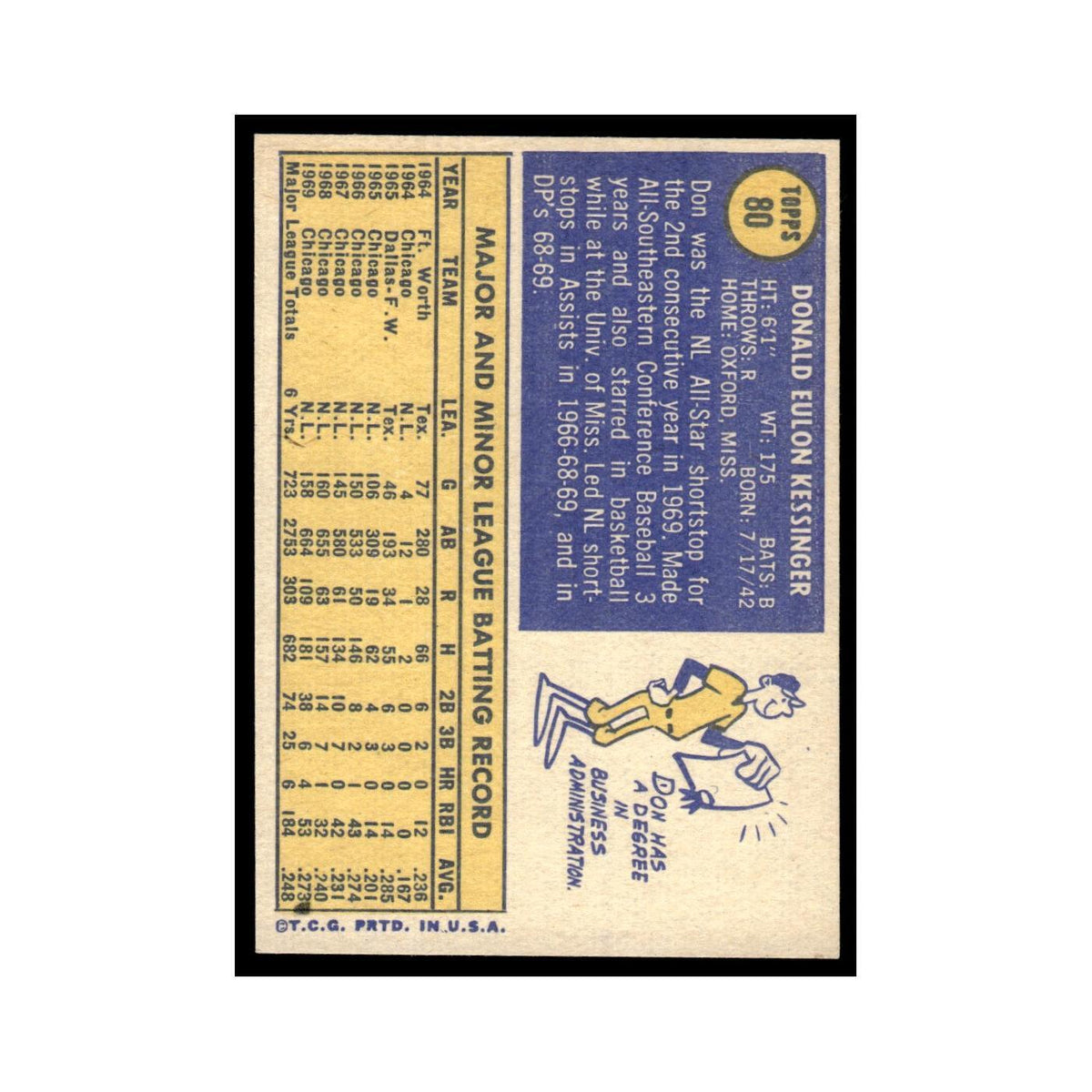 1970 Topps Don Kessinger Cubs #80