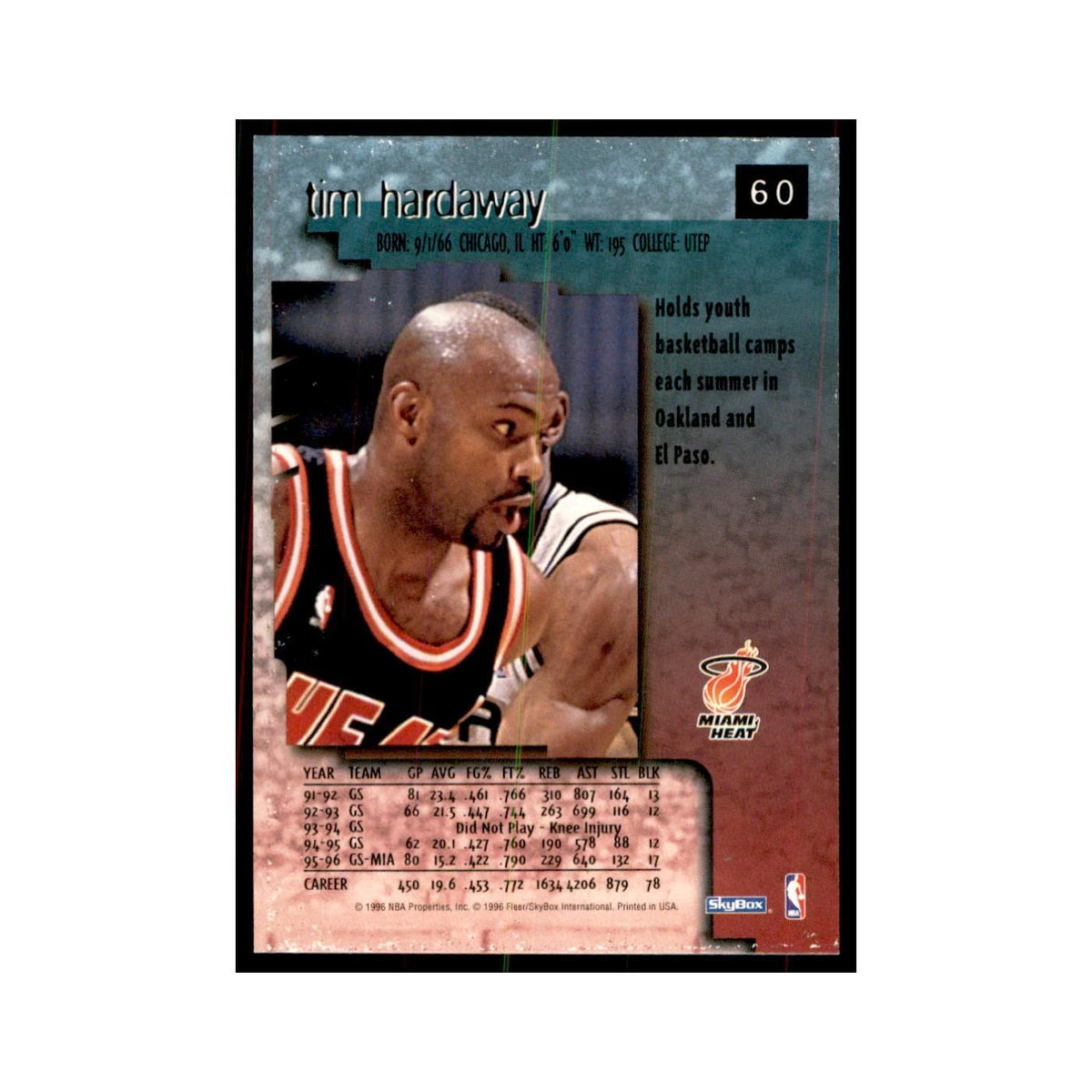 1996 SkyBox Premium Tim Hardaway Basketball Cards #60