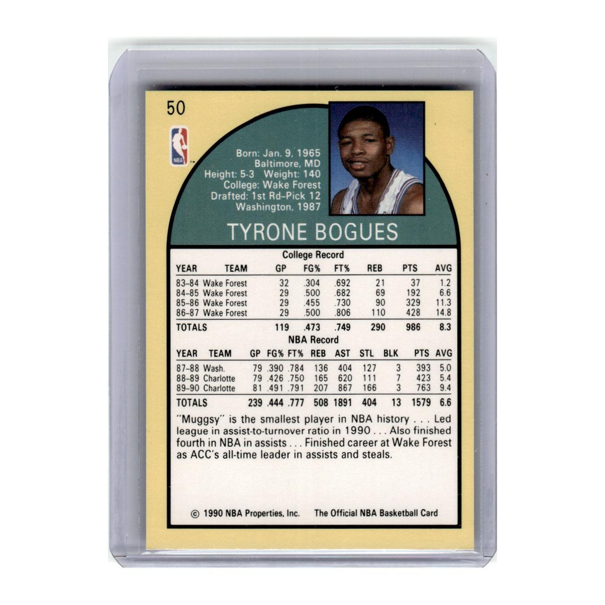 1990 Hoops Muggsy Bogues Hornets #50