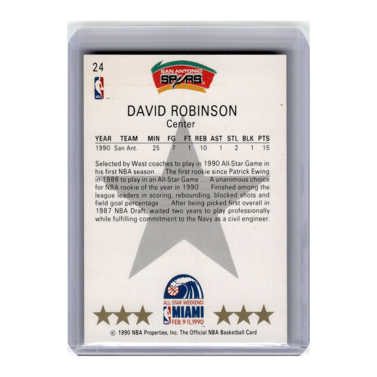 1990 Hoops David Robinson Spurs #24