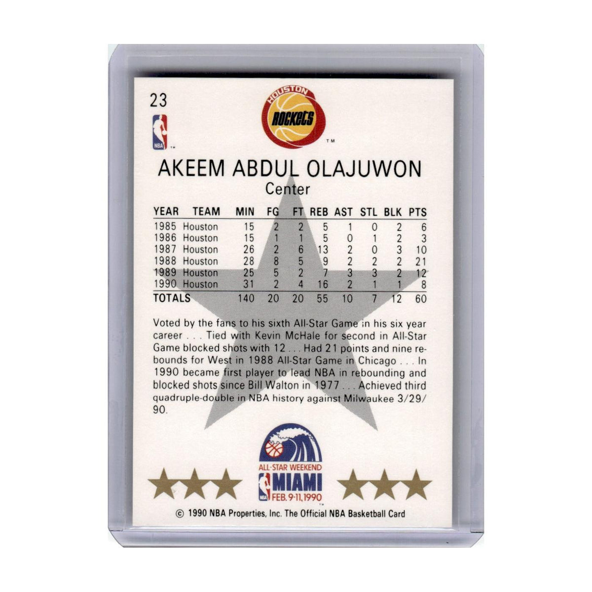 1990 Hoops Akeem Olajuwon Rockets #23