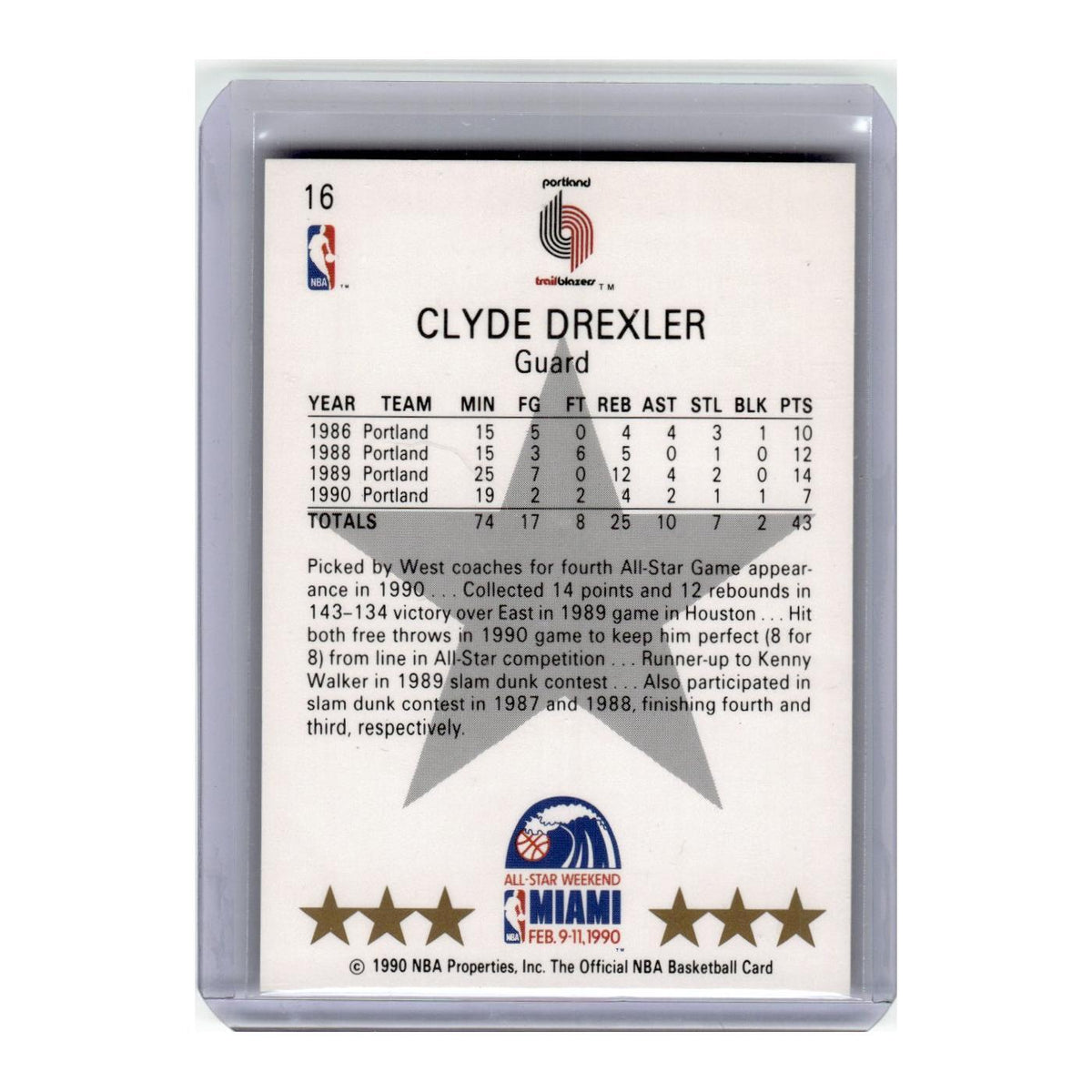 1990 Hoops Clyde Drexler Blazers #16