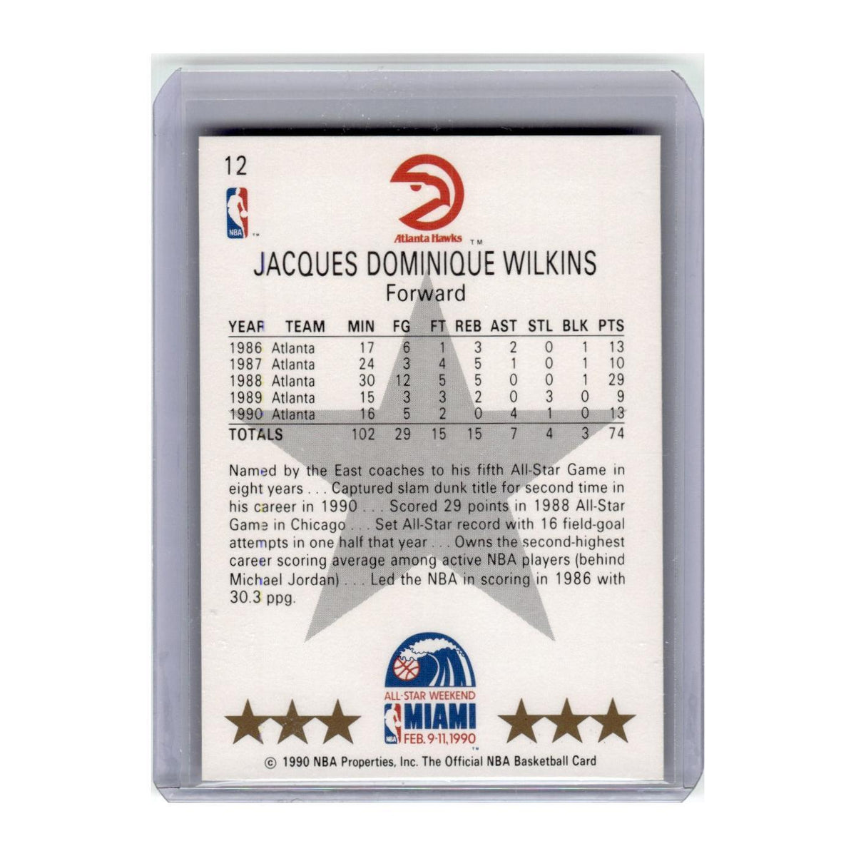 1990 Hoops Dominique Wilkins Hawks #12