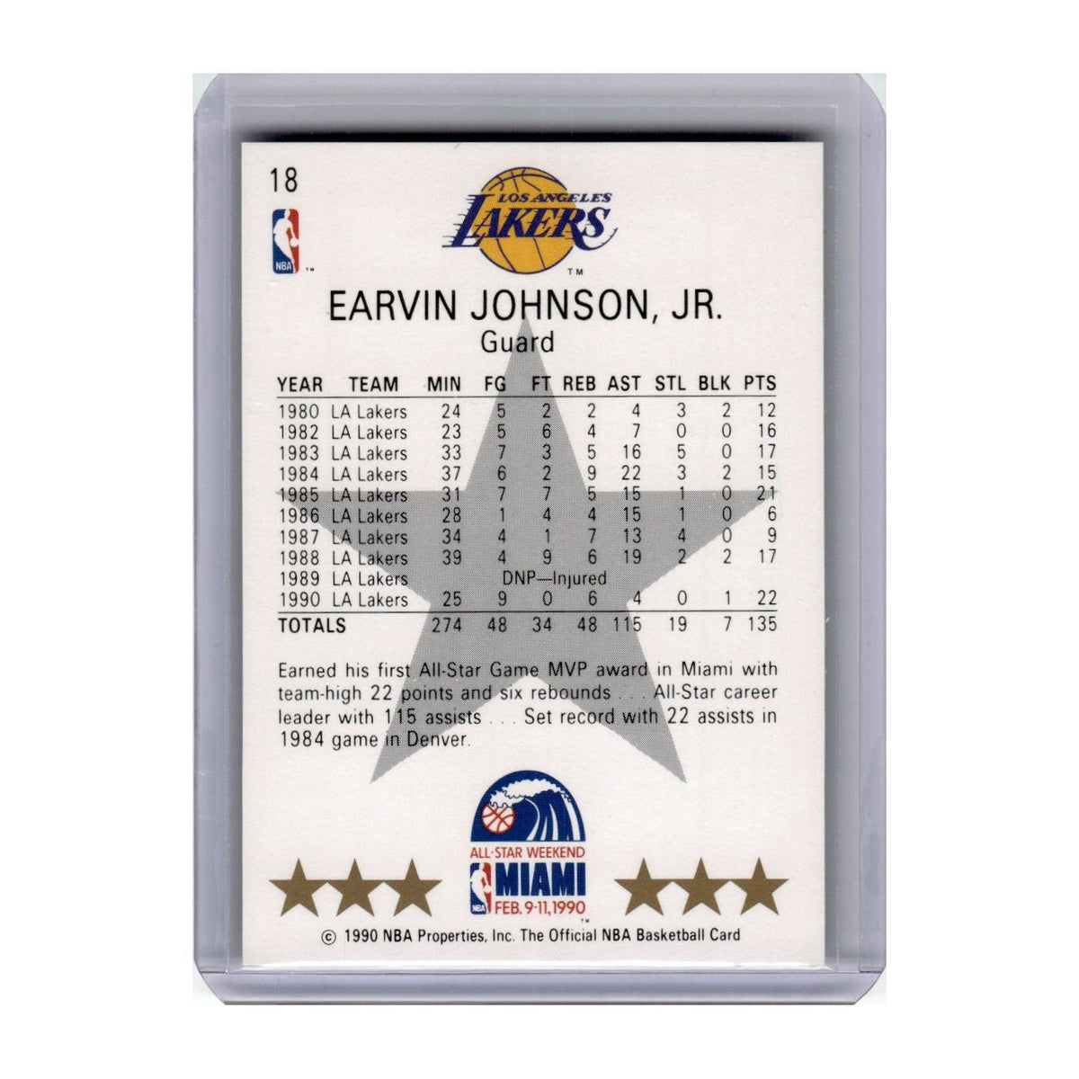 1990 Hoops Earvin Johnson Lakers #18