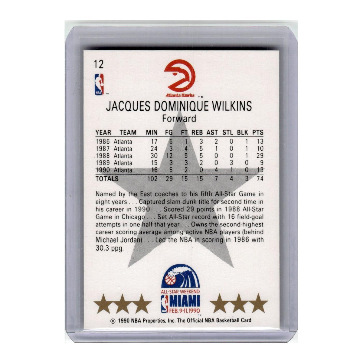 1990 Hoops Dominique Wilkins Hawks #12